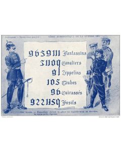 Carte postale illustrateur Les alliés Série humoristique Guerre 1914-18