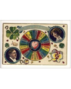 CPA illustrée Fête Anniversaire Ce que disent les jours de naissance Chance Amour Cochon Trèfle