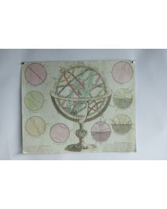 La sphère armillaire Clouet Jean-Baptiste Louis 1767 Astronomie